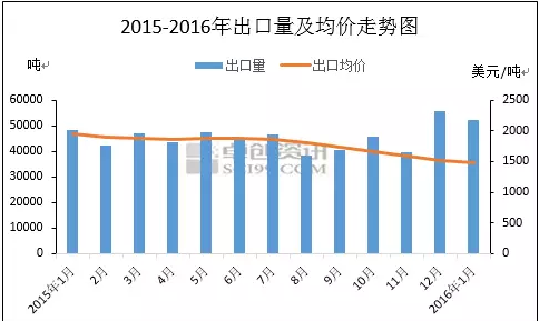 484×289點(diǎn)擊察看原始尺寸