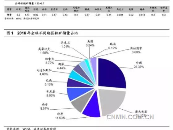 QQ瀏覽器截屏未命名2