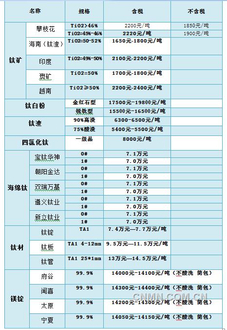 QQ截圖20170526124113